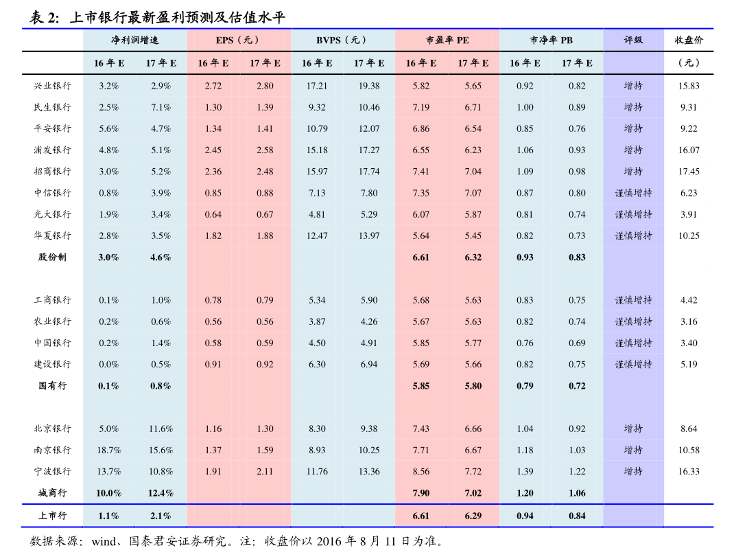 中國中鐵2025年第二季度新增擔保 煤炭及制品銷售業(yè)務相關被擔保人及協(xié)議內(nèi)容分析