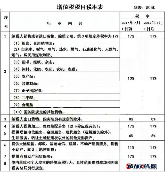 2020年小微企業(yè)稅率優(yōu)惠政策詳解及煤炭制品銷售企業(yè)申報(bào)指南