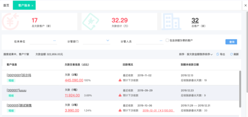 選擇適合工廠的進(jìn)銷存軟件 提升效率，優(yōu)化管理